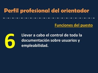 Perfil profesional del orientador 
Llevar a cabo el control de toda la documentación sobre usuarios y empleabilidad. 
Funciones del puesto 
6  