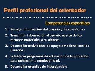 Perfil profesional del orientador 
1.Recoger información del usuario y de su entorno. 
2.Transmitir información al usuario acerca de los recursos materiales a su alcance. 
3.Desarrollar actividades de apoyo emocional con los usuarios. 
4.Establecer programas de educación de la población para potenciar la empleabilidad. 
5.Desarrollar estudios de investigación. 
Competencias específicas  