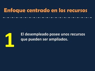 Enfoque centrado en los recursos 
El desempleado posee unos recursos que pueden ser ampliados. 
1  