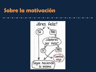 Sobre la motivación  