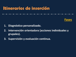 Itinerarios de inserción 
Fases 
1.Diagnóstico personalizado. 
2.Intervención orientadora (acciones individuales y grupales). 
3.Supervisión y evaluación continua.  