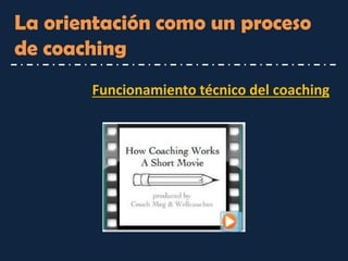 La orientación como un proceso de coaching 
Funcionamiento técnico del coaching  