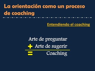 Entendiendo el coaching 
Arte de preguntar 
Arte de sugerir 
Coaching 
La orientación como un proceso de coaching  