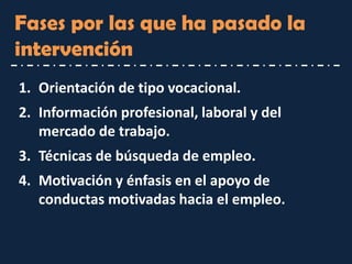 Fases por las que ha pasado la intervención 
1.Orientación de tipo vocacional. 
2.Información profesional, laboral y del mercado de trabajo. 
3.Técnicas de búsqueda de empleo. 
4.Motivación y énfasis en el apoyo de conductas motivadas hacia el empleo.  