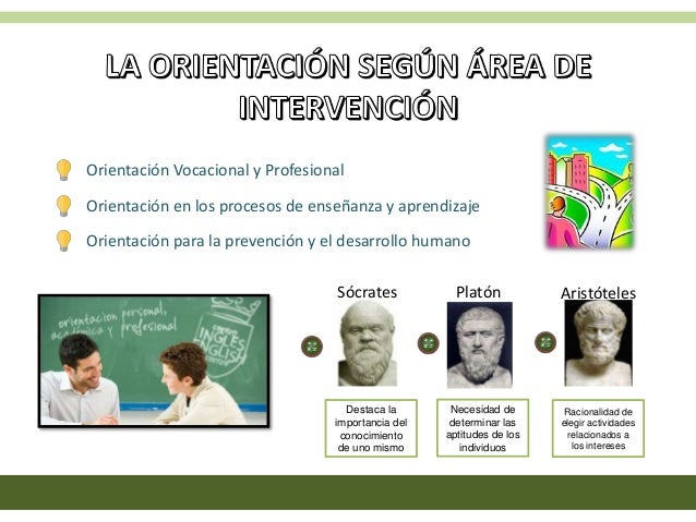La Orientación Educativa. (Origen y Evolución)
