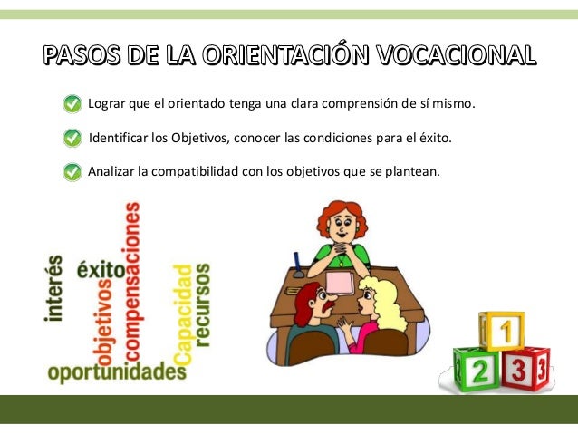 La Orientación Educativa. (Origen y Evolución)