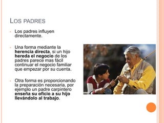 LOS PADRES
• Los padres influyen
directamente.
• Una forma mediante la
herencia directa, si un hijo
hereda el negocio de los
padres parece mas fácil
continuar el negocio familiar
que empezar por su cuenta.
• Otra forma es proporcionando
la preparación necesaria, por
ejemplo un padre carpintero
enseña su oficio a su hijo
llevándolo al trabajo.
 