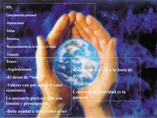 SER:
Conocimientopersonal:
-Aspiraciones
-Metas
-Recursos,
-Reconocimientode lo buenoy lo malo
-Vocación
Tener:
-Aspiraciones
-El deseo de “tener”
-Valores van por sobre el valor
económico
Lo necesario para no vivir con
tensión y preocupación
-Debe ayudar a desarrollar el ser
Hacer:
-Perspectiva clara a la hora de
actuar
-Priorizar
Centro de la actividad es la
persona
 