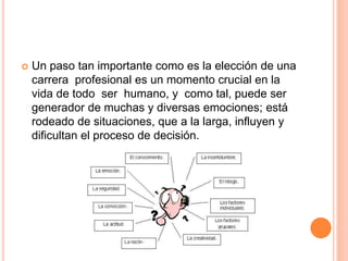  Un paso tan importante como es la elección de una
carrera profesional es un momento crucial en la
vida de todo ser humano, y como tal, puede ser
generador de muchas y diversas emociones; está
rodeado de situaciones, que a la larga, influyen y
dificultan el proceso de decisión.
 