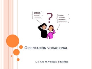 ORIENTACIÓN VOCACIONAL


     Lic. Ana M. Villegas Sifuentes
 