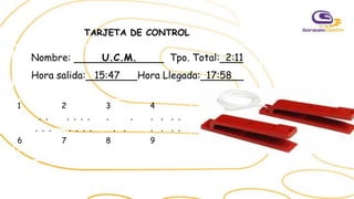 TARJETA DE CONTROL
1
. .
. . .
2
. . . .
. . . .
3
. .
. .
4
. . . .
. . . .
6 7 8 9
Nombre: U.C.M. Tpo. Total: 2:11
Hora salida: 15:47 Hora Llegada: 17:58
PINZA
5
10
 