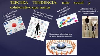 TERCERA TENDENCIA: más social y
colaborativo que nunca Adecuación de las
estructuras académicas
y formativas
Sistemas de visualización
de redes de conocimiento.
 