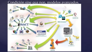 Condición sine qua non, modelos avanzados.
 