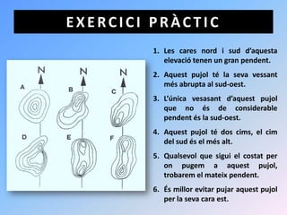 EXERCICI PRÀCTIC
         1. Les cares nord i sud d’aquesta
            elevació tenen un gran pendent.
         2. Aquest pujol té la seva vessant
            més abrupta al sud-oest.
         3. L’única vesasant d’aquest pujol
            que no és de considerable
            pendent és la sud-oest.
         4. Aquest pujol té dos cims, el cim
            del sud és el més alt.
         5. Qualsevol que sigui el costat per
            on pugem a aquest pujol,
            trobarem el mateix pendent.
         6. És millor evitar pujar aquest pujol
            per la seva cara est.
 