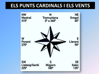 ELS PUNTS CARDINALS I ELS VENTS
 