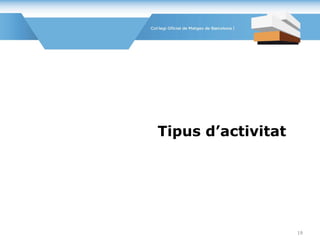 Tipus d’activitat
19
 