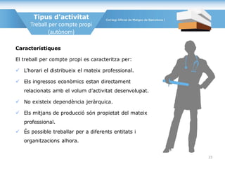 Tipus d'activitat
Treball per compte propi
(autònom)
Característiques
El treball per compte propi es caracteritza per:
 L’horari el distribueix el mateix professional.
 Els ingressos econòmics estan directament
relacionats amb el volum d’activitat desenvolupat.
 No existeix dependència jeràrquica.
 Els mitjans de producció són propietat del mateix
professional.
 És possible treballar per a diferents entitats i
organitzacions alhora.
23
 