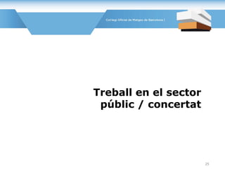 Treball en el sector
públic / concertat
25
 