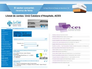 El sector concertat:
recerca de feina
Llistat de centes: Unió Catalana d’Hospitals, ACES
32
32
 