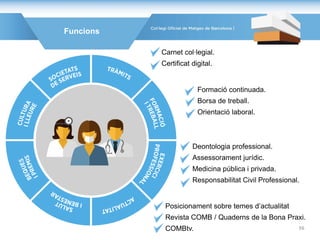 Funcions
Carnet col·legial.
Certificat digital.
Formació continuada.
Borsa de treball.
Orientació laboral.
Deontologia professional.
Assessorament jurídic.
Medicina pública i privada.
Responsabilitat Civil Professional.
Posicionament sobre temes d’actualitat
Revista COMB / Quaderns de la Bona Praxi.
COMBtv. 56
 