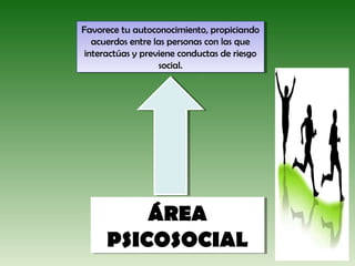 Favorece tu autoconocimiento, propiciando
 Favorece tu autoconocimiento, propiciando
   acuerdos entre las personas con las que
    acuerdos entre las personas con las que
 interactúas yypreviene conductas de riesgo
  interactúas previene conductas de riesgo
                    social.
                     social.




          ÁREA
          ÁREA
      PSICOSOCIAL
      PSICOSOCIAL
 