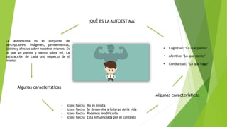 ¿QUÉ ES LA AUTOESTIMA?
La autoestima es el conjunto de
percepciones, imágenes, pensamientos,
juicios y afectos sobre nosotros mismos. Es
lo que yo pienso y siento sobre mí. La
satisfacción de cada uno respecto de sí
mismo.
Algunas características
• Icono flecha No es innata
• Icono flecha Se desarrolla a lo largo de la vida
• Icono flecha Podemos modificarla
• Icono flecha Está influenciada por el contexto
Algunas características
• Cognitivo: "Lo que pienso"
• Afectivo: "Lo que siento"
• Conductual: “Lo que hago"
 
