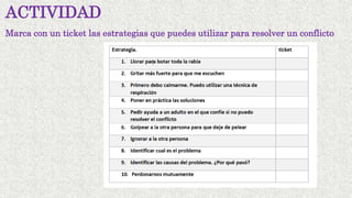 Marca con un ticket las estrategias que puedes utilizar para resolver un conflicto
ACTIVIDAD
 