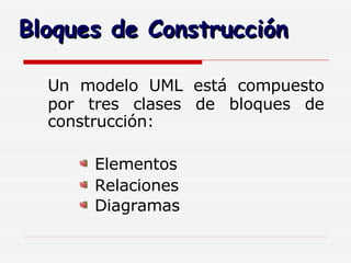 Bloques de Construcción Un modelo UML está compuesto por tres clases de bloques de construcción: Elementos Relaciones Diagramas 