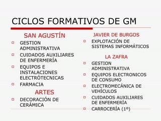 CICLOS FORMATIVOS DE GM SAN AGUSTÍN GESTION ADMINISTRATIVA CUIDADOS AUXILIARES DE ENFERMERÍA EQUIPOS E INSTALACIONES ELECTRÓTECNICAS FARMACIA ARTES DECORACIÓN DE CERÁMICA JAVIER DE BURGOS EXPLOTACIÓN DE SISTEMAS INFORMÁTICOS LA ZAFRA GESTION ADMINISTRATIVA EQUIPOS ELECTRONICOS DE CONSUMO ELECTROMECÁNICA DE VEHÍCULOS CUIDADOS AUXILIARES DE ENFERMERÍA CARROCERÍA (1º) 