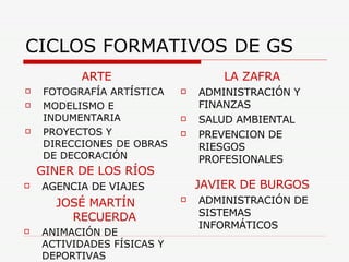CICLOS FORMATIVOS DE GS ARTE FOTOGRAFÍA ARTÍSTICA MODELISMO E INDUMENTARIA PROYECTOS Y DIRECCIONES DE OBRAS DE DECORACIÓN LA ZAFRA ADMINISTRACIÓN Y FINANZAS SALUD AMBIENTAL PREVENCION DE RIESGOS PROFESIONALES GINER DE LOS RÍOS AGENCIA DE VIAJES JOSÉ MARTÍN RECUERDA ANIMACIÓN DE ACTIVIDADES FÍSICAS Y DEPORTIVAS JAVIER DE BURGOS ADMINISTRACIÓN DE SISTEMAS INFORMÁTICOS 