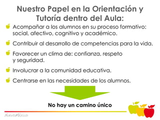 Nuestro Papel en la Orientaci ón y Tutoría dentro del Aula: Acompañar a los alumnos en su proceso formativo: social, afectivo, cognitivo y acad émico . Contribuir al desarrollo de competencias para la vida. Favorecer un clima de: confianza, respeto  y seguridad. Involucrar a la comunidad educativa. Centrarse en las necesidades de los alumnos. No hay un camino  único 
