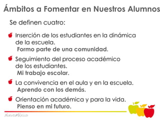 Ámbitos a Fomentar en Nuestros Alumnos Se definen cuatro : Inserción de los estudiantes en la dinámica de la escuela.   Formo parte de una comunidad. Seguimiento del proceso académico  de los estudiantes.   Mi trabajo escolar. La convivencia en el aula y en la escuela.   Aprendo con los demás. Orientación académica y para la vida.   Pienso en mi futuro. 