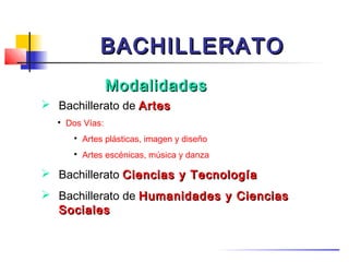 BACHILLERATO
                  Modalidades
 Bachillerato de Artes
  
      Dos Vías:
       
           Artes plásticas, imagen y diseño
       
           Artes escénicas, música y danza

 Bachillerato Ciencias y Tecnología
 Bachillerato de Humanidades y Ciencias
  Sociales
 