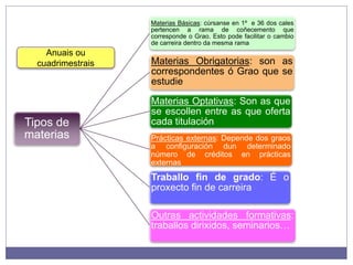 Tipos de
materias
Materias Básicas: cúrsanse en 1º e 36 dos cales
pertencen a rama de coñecemento que
corresponde o Grao. Esto pode facilitar o cambio
de carreira dentro da mesma rama
Materias Obrigatorias: son as
correspondentes ó Grao que se
estudie
Materias Optativas: Son as que
se escollen entre as que oferta
cada titulación
Prácticas externas: Depende dos graos
a configuración dun determinado
número de créditos en prácticas
externas
Traballo fin de grado: É o
proxecto fin de carreira
Outras actividades formativas:
traballos dirixidos, seminarios…
Anuais ou
cuadrimestrais
 