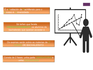 É a Avaliación de Bachillerato para o
Acceso á Universidade
Só teñen que facela
OBRIGATORIAMENTE os alumnos de
bachalerato que queiran acceder á
Universidade
Os exames serán sobre as materias de 2º
CURSO DE BACHALERATO
Consta de 2 fases: unha parte OBRIGATORIA e
unha VOLUNTARIA
 