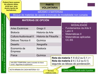 PARTE
VOLUNTARIA
MÁXIMO 4 MATERIAS
Bloque de materias de opción e troncais de modalidade non cursada
MATERIAS DE OPCIÓN
Artes Escénicas Grego II
Bioloxía Historia da Arte
Cultura Audiovisual II Historia da Filosofía
Debuxo Técnico II Química
Deseño Xeografía
Economía da
Empresa
Xeoloxía
Física Química
TRONCAIS DE
MODALIDADE
- Fundamentos da Arte II
- Latín II
- Matemáticas II
- Matemáticas aplicadas
CC.SS
NOTA MÍNIMA EN CADA MATERIA= 5.0
Nota da materia 1 X (0,2 ou 0,1 ) +
Nota da materia 2 X ( 0,2 ou 0,1)
segundo as táboas de ponderación.
VALIDEZ TEMPORAL para o acceso ós dous
curso seguintes á superación
As dúas
mellores notas
Como máximo podo subir 4 puntos
Podespresentarteensucesivasconvocatoriasparamellorarnota.Sósetoma
encontaanuevanotaseésuperioránotaanterior.Poderei facer examen
de calquera delas,
aínda que sexa
doutra opción de
bachalerato)
 