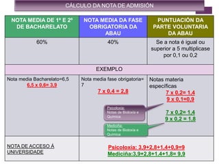 NOTA MEDIA DE 1º E 2º
DE BACHARELATO
NOTA MEDIA DA FASE
OBRIGATORIA DA
ABAU
PUNTUACIÓN DA
PARTE VOLUNTARIA
DA ABAU
60% 40% Se a nota é igual ou
superior a 5 multiplicase
por 0,1 ou 0,2
EXEMPLO
Nota media Bacharelato=6,5
6,5 x 0,6= 3,9
Nota media fase obrigatoria=
7
7 x 0,4 = 2,8
Notas materia
específicas
7 x 0,2= 1,4
9 x 0,1=0,9
7 x 0,2= 1,4
9 x 0,2 = 1,8
NOTA DE ACCESO Á
UNIVERSIDADE
Psicoloxía: 3,9+2,8+1,4+0,9=9
Mediciña:3,9+2,8+1.4+1,8= 9,9
CÁLCULO DA NOTA DE ADMISIÓN
Mediciña:
Notas de Bioloxía e
Química
Psicoloxía:
Notas de Bioloxía e
Química
 