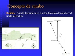 Concepto de rumbo
• Rumbo.- Ángulo formado entre nuestra dirección de marcha y el
Norte magnético
 