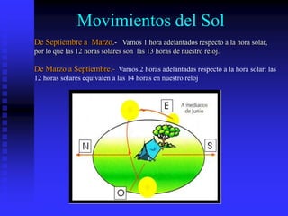 Movimientos del Sol
De Septiembre a Marzo.- Vamos 1 hora adelantados respecto a la hora solar,
por lo que las 12 horas solares son las 13 horas de nuestro reloj.
De Marzo a Septiembre.- Vamos 2 horas adelantadas respecto a la hora solar: las
12 horas solares equivalen a las 14 horas en nuestro reloj
 