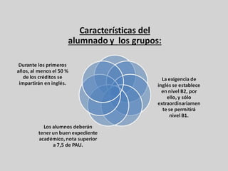 Orientacion 2º Bachillerato