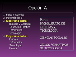 Opción AOpción A
1. Física y Química1. Física y Química
2. Matemáticas B2. Matemáticas B
3.3. Elegir una entre:Elegir una entre:
Biología y GeologíaBiología y Geología
Educación PlásticaEducación Plástica
InformáticaInformática
MúsicaMúsica
4.4. Elegir una entre:Elegir una entre:
FrancésFrancés
InformáticaInformática
TecnologíaTecnología
MúsicaMúsica
Para:Para:
BACHILLERATO DEBACHILLERATO DE
CIENCIAS YCIENCIAS Y
TECNOLOGÍATECNOLOGÍA
CICLOS FORMATIVOSCICLOS FORMATIVOS
DE TECNOLOGÍADE TECNOLOGÍA
 