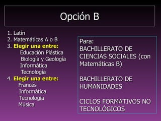 Opción BOpción B
1. Latín1. Latín
2. Matemáticas A o B2. Matemáticas A o B
3.3. Elegir una entre:Elegir una entre:
Educación PlásticaEducación Plástica
Biología y GeologíaBiología y Geología
InformáticaInformática
MúsicaMúsica
4.4. Elegir una entre:Elegir una entre:
FrancésFrancés
InformáticaInformática
TecnologíaTecnología
MúsicaMúsica
Para:Para:
BACHILLERATO DEBACHILLERATO DE
CIENCIAS SOCIALESCIENCIAS SOCIALES
(con Matemáticas B)(con Matemáticas B)
BACHILLERATO DEBACHILLERATO DE
HUMANIDADESHUMANIDADES
CICLOS FORMATIVOSCICLOS FORMATIVOS
NO TECNOLÓGICOSNO TECNOLÓGICOS
 
