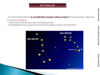 NATURALESNATURALES
EducaciónFísicaAlonsoM.EscobarCorralEducaciónFísicaEducaciónFísicaAlonsoM.EscobarCorralEducaciónFísica
 