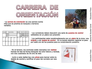 ⋅⋅ LaLa carrera de orientacióncarrera de orientación es una carrera contraes una carrera contra
reloj que se practica en bosques o terrenosreloj que se practica en bosques o terrenos
variadosvariados
⋅⋅ Los corredores deben descubrir una serie deLos corredores deben descubrir una serie de puestos depuestos de controlcontrol
señalados en unseñalados en un planoplano con precisióncon precisión
⋅⋅ Los participantes salen escalonadamente con unLos participantes salen escalonadamente con un planoplano de la zona, unade la zona, una
brújulabrújula y unay una tarjeta de control.tarjeta de control. ⋅⋅ En la tarjeta deberán registrar el pasoEn la tarjeta deberán registrar el paso
por cada uno de los puestos para su comprobación posteriorpor cada uno de los puestos para su comprobación posterior
⋅⋅ En el terreno, los controles están marcados conEn el terreno, los controles están marcados con balizasbalizas
hechas de tela de forma triangular de color blanco y naranja,hechas de tela de forma triangular de color blanco y naranja,
con tres cuadrados de 30 cms de ladocon tres cuadrados de 30 cms de lado
⋅⋅ Junto a cadaJunto a cada balizabaliza hay unahay una pinzapinza para marcar sobre lapara marcar sobre la
tarjeta de controltarjeta de control y certificar el paso del corredor por esey certificar el paso del corredor por ese
lugarlugar
EducaciónFísicaAlonsoM.EscobarCorralEducaciónFísicaEducaciónFísicaAlonsoM.EscobarCorralEducaciónFísica
 