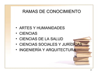 RAMAS DE CONOCIMIENTO ARTES Y HUMANIDADES CIENCIAS CIENCIAS DE LA SALUD CIENCIAS SOCIALES Y JURÍDICAS INGENIERÍA Y ARQUITECTURA 