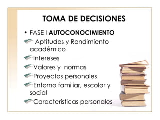 TOMA DE DECISIONES FASE I  AUTOCONOCIMIENTO Aptitudes y Rendimiento académico Intereses Valores y  normas Proyectos personales  Entorno familiar, escolar y social Características personales 