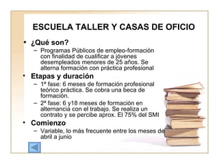 ESCUELA TALLER Y CASAS DE OFICIO ¿ Qué son? Programas Públicos de empleo-formación con finalidad de cualificar a jóvenes desempleados menores de 25 años. Se alterna formación con práctica profesional Etapas y duración 1ª fase: 6 meses de formación profesional teórico práctica. Se cobra una beca de formación. 2ª fase: 6 y18 meses de formación en alternancia con el trabajo. Se realiza un contrato y se percibe aprox. El 75% del SMI Comienzo Variable, lo más frecuente entre los meses de abril a junio 