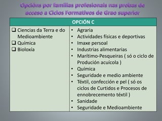 OPCIÓN C
 Ciencias da Terra e do
Medioambiente
 Química
 Bioloxía
• Agraria
• Actividades físicas e deportivas
• Imaxe persoal
• Industrias alimentarias
• Marítimo-Pesqueiras ( só o ciclo de
Produción acuícola )
• Química
• Seguridade e medio ambiente
• Téxtil, confección e pel ( só os
ciclos de Curtidos e Procesos de
ennobrecemento téxtil )
• Sanidade
• Seguridade e Medioambiente
 