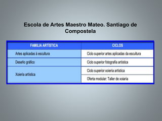 Escola de Artes Maestro Mateo. Santiago de
Compostela
 
