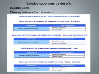 Estudos superiores de deseño
Duración: 3 anos
Título: equivalente a Grao Universitario
 